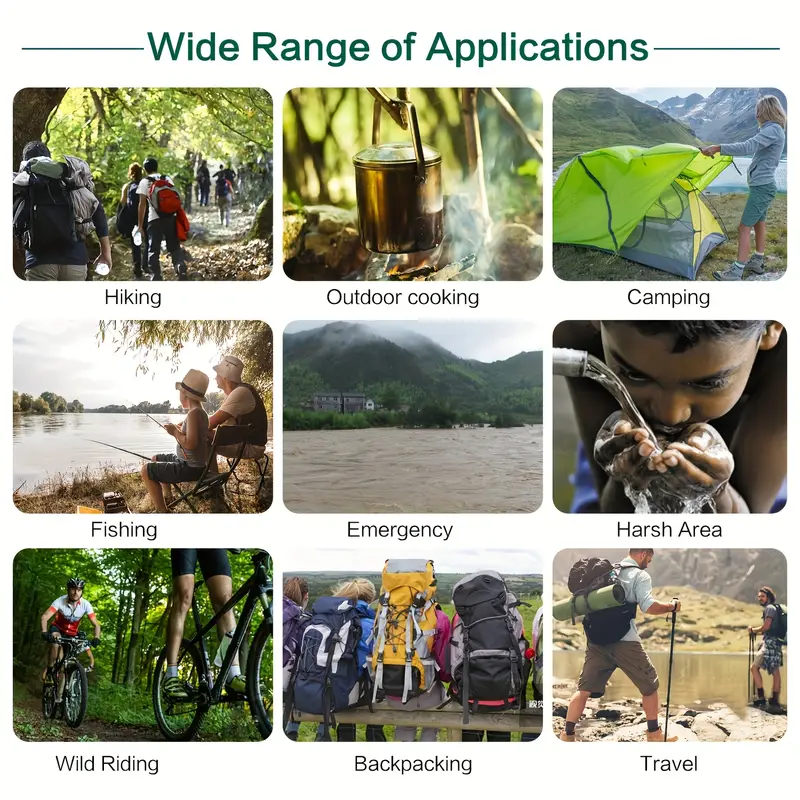 Outdoor survival equipment | Water source filter, ABS material