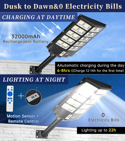 💡Solar street lights