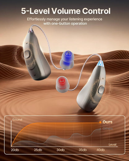 🔊Super Invisible Hearing Aid Headphones